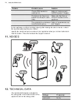 Preview for 74 page of Electrolux GT316 User Manual