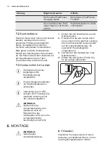 Preview for 14 page of Electrolux GT368 User Manual