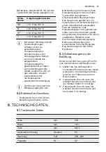 Preview for 15 page of Electrolux GT368 User Manual