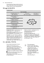 Preview for 16 page of Electrolux GT368 User Manual