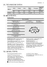 Preview for 17 page of Electrolux GT380 User Manual