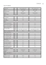 Preview for 11 page of Electrolux GWH 11 NanoPlus EU User Manual