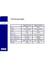 Preview for 5 page of Electrolux GWH-275 R N Service Manual