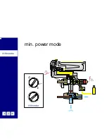 Preview for 11 page of Electrolux GWH-275 R N Service Manual