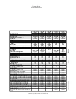 Preview for 2 page of Electrolux HD-Line 726550 Specifications