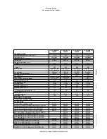 Preview for 2 page of Electrolux HD-Line 726553 Specifications