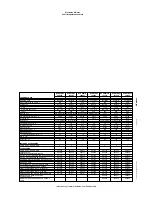 Preview for 2 page of Electrolux HD-Line 726559 Specifications