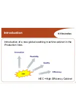 Предварительный просмотр 2 страницы Electrolux HEC Service Manual