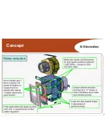 Предварительный просмотр 6 страницы Electrolux HEC Service Manual