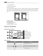 Preview for 12 page of Electrolux HG755420UM User Manual