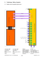 Предварительный просмотр 24 страницы Electrolux HIC Service Manual