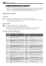 Preview for 8 page of Electrolux HK624010XB User Manual