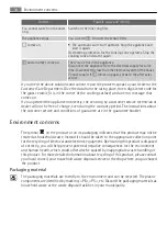 Preview for 10 page of Electrolux HK624010XB User Manual