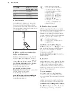 Preview for 28 page of Electrolux HK764070FB User Manual