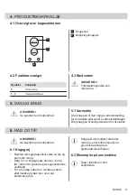 Предварительный просмотр 9 страницы Electrolux HOC315F User Manual