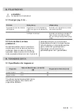 Предварительный просмотр 11 страницы Electrolux HOC315F User Manual