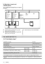 Предварительный просмотр 12 страницы Electrolux HOC315F User Manual