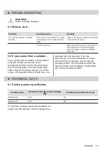 Предварительный просмотр 23 страницы Electrolux HOC315F User Manual