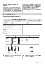 Предварительный просмотр 47 страницы Electrolux HOC315F User Manual