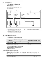 Предварительный просмотр 16 страницы Electrolux HOC330F Instructions Manual