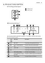 Предварительный просмотр 25 страницы Electrolux HOC330F Instructions Manual