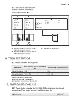 Предварительный просмотр 49 страницы Electrolux HOC330F Instructions Manual