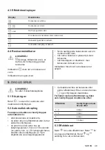 Preview for 49 page of Electrolux HOC620F User Manual