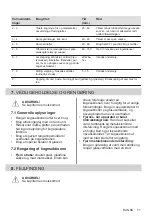 Preview for 11 page of Electrolux HOC621 User Manual