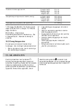 Preview for 14 page of Electrolux HOC621 User Manual