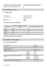 Preview for 26 page of Electrolux HOC621 User Manual