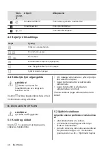 Preview for 48 page of Electrolux HOC621 User Manual