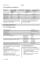 Preview for 20 page of Electrolux HOF650FMF User Manual