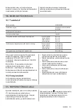 Preview for 61 page of Electrolux HOF650FMF User Manual