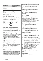 Preview for 70 page of Electrolux HOF650FMF User Manual