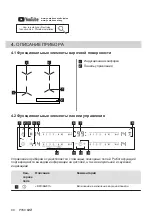 Предварительный просмотр 88 страницы Electrolux HOF650FMF User Manual