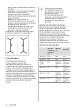 Предварительный просмотр 94 страницы Electrolux HOF650FMF User Manual