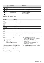 Preview for 9 page of Electrolux HOI620PS User Manual