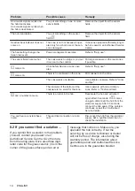 Preview for 14 page of Electrolux HOI620PS User Manual