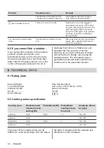 Предварительный просмотр 30 страницы Electrolux HOI622S User Manual