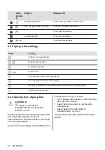 Предварительный просмотр 54 страницы Electrolux HOI622S User Manual