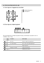 Предварительный просмотр 9 страницы Electrolux HOI625X User Manual