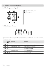 Предварительный просмотр 24 страницы Electrolux HOI625X User Manual