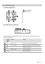 Предварительный просмотр 39 страницы Electrolux HOI625X User Manual