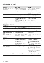 Предварительный просмотр 60 страницы Electrolux HOI625X User Manual