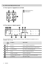 Предварительный просмотр 8 страницы Electrolux HOI630MF User Manual