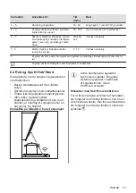 Предварительный просмотр 15 страницы Electrolux HOI630MF User Manual