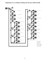 Preview for 12 page of Electrolux HSG Panini Service Manual