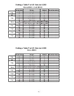 Preview for 13 page of Electrolux HSG Panini Service Manual