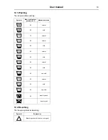 Preview for 19 page of Electrolux IB42310 User Manual