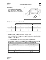 Preview for 13 page of Electrolux IC4 4819 FFS Service Manual